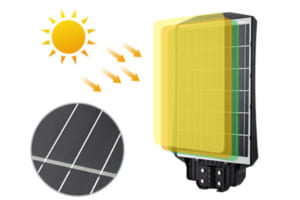 Bộ đèn cảm biến chuyển động năng lượng mặt trời 500W-30W/ Motion Sensor IP65 Waterproof Outdoor Integrated Solar Led Street Light│Model: DGP-103 – Thuận Phong